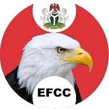 EFCC-parliamentvanguard.com