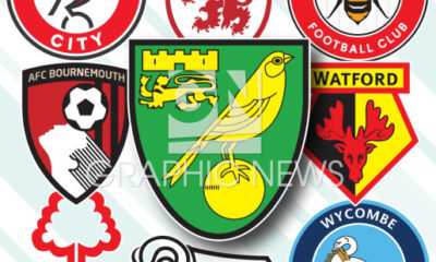 Championship Promotion Playoff Teams Confirmed